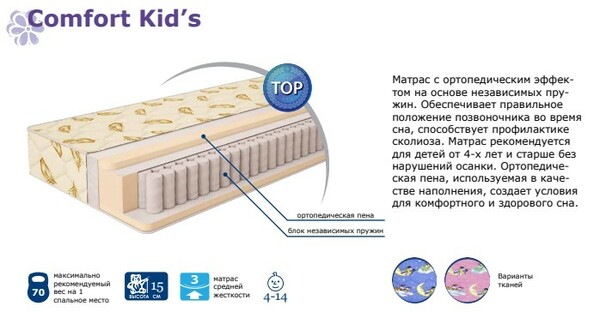 Матрас детский Comfort Kid's